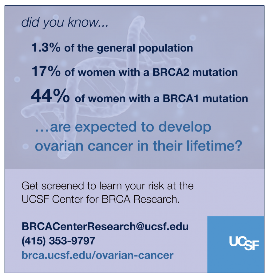 BRCA ovarian cancer statistics